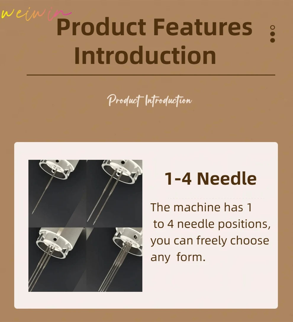 Electric Felting Machine – Portable Electric Wool Felting Needle Tool (Upgraded 3rd Gen)