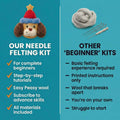 Moody Artist Needle Felting Kit - DIY Handmade Cartoon Set 4