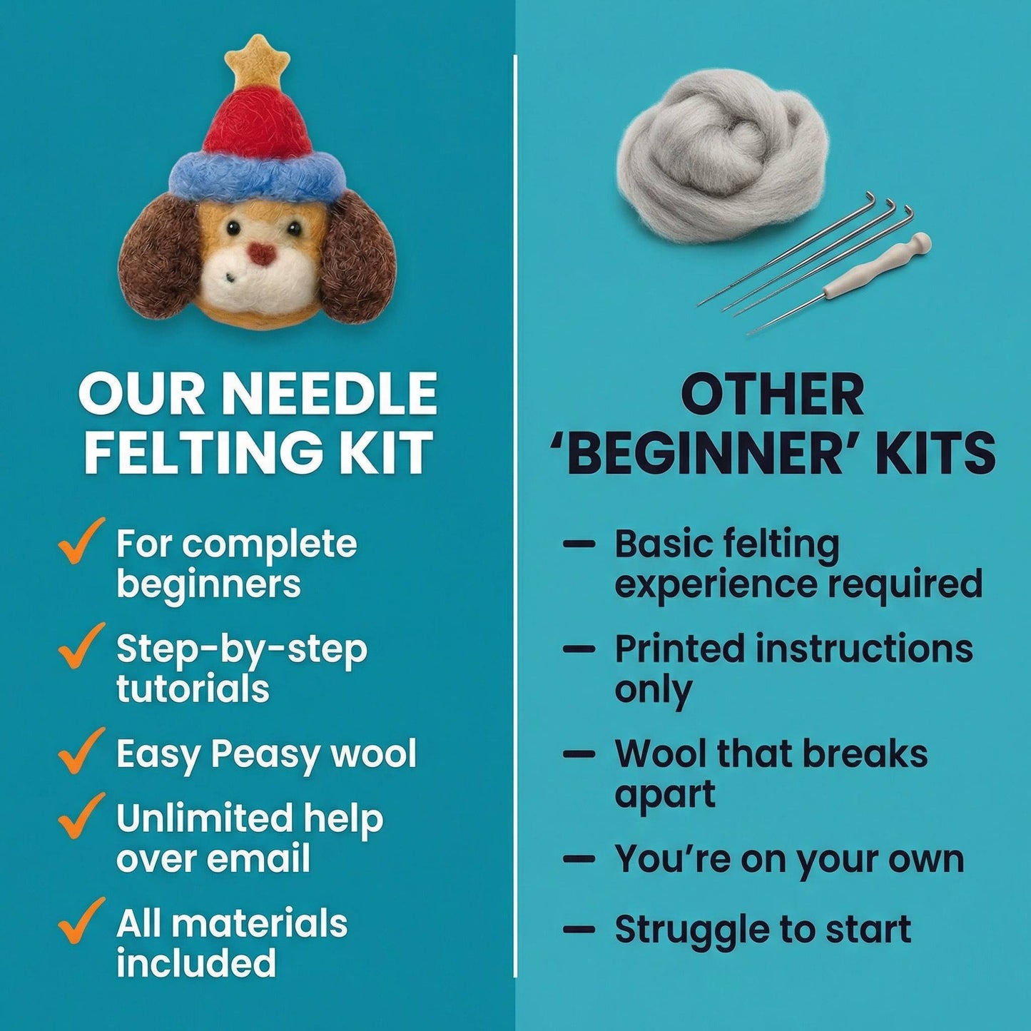 Easy Peasy Beginner Bundle——Chicken Family