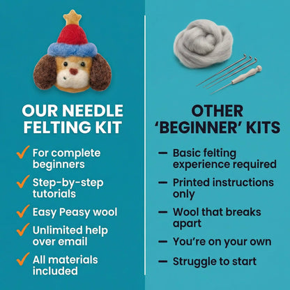 Easy Peasy Beginner Bundle——Chicken Family